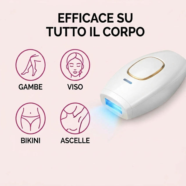 ALVEO Milano EPI 2.0