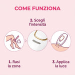 EPI 2.0 epilatore IPL ALVEO Milano